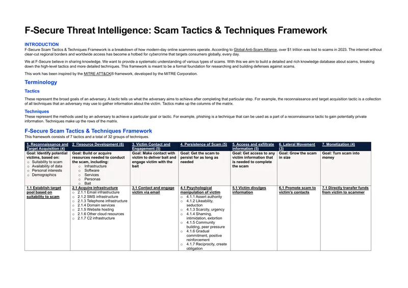 F-Secure Scam Tactics and Techniques Framework