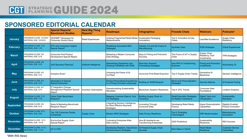 Sponsored Editorial Calendar for Special Reports and Studies