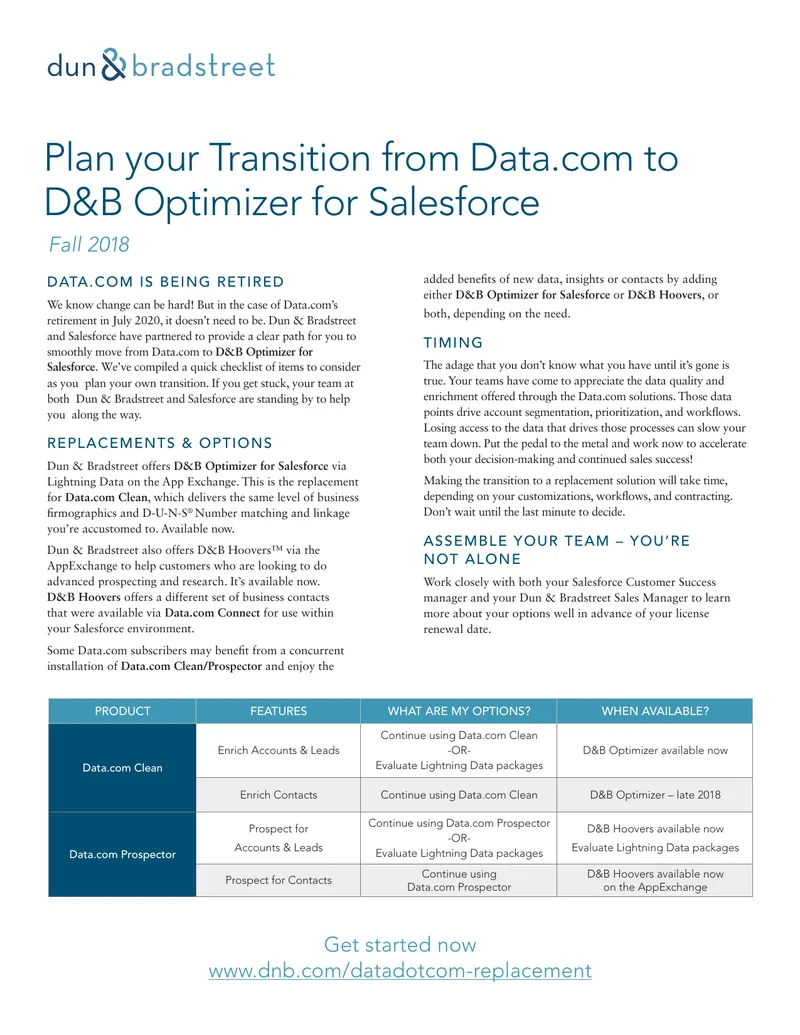 Your Transition from Data.com to D&B Optimizer