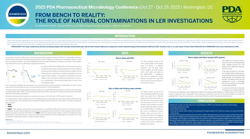 Natural Contaminations in Low Endotoxin Recovery Investigations