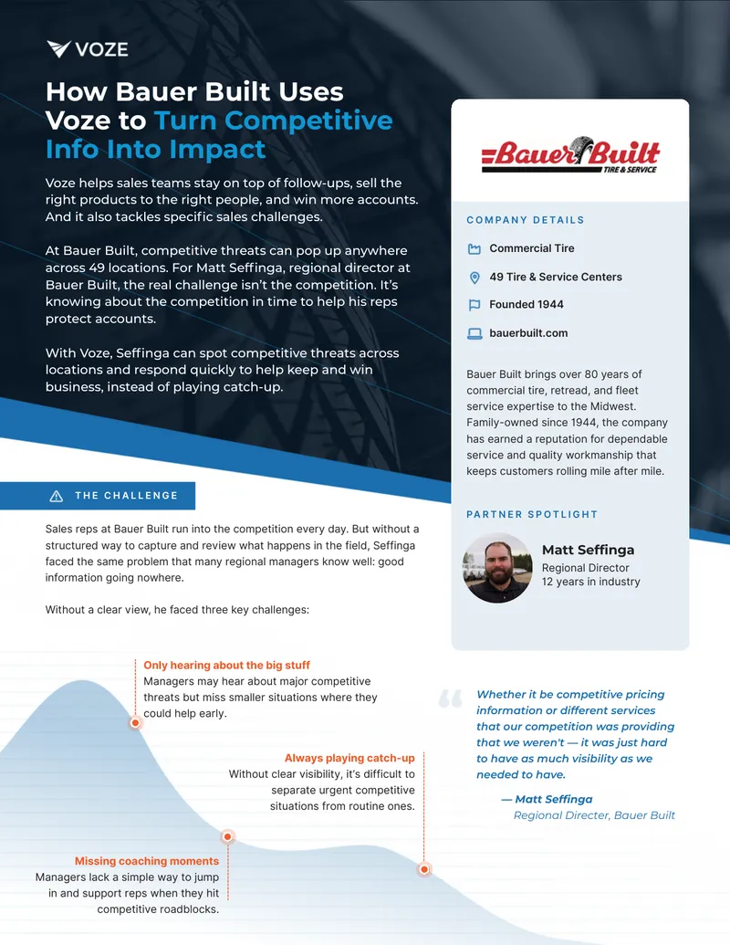 Bauer Built Competitive Intelligence Integration with Voze