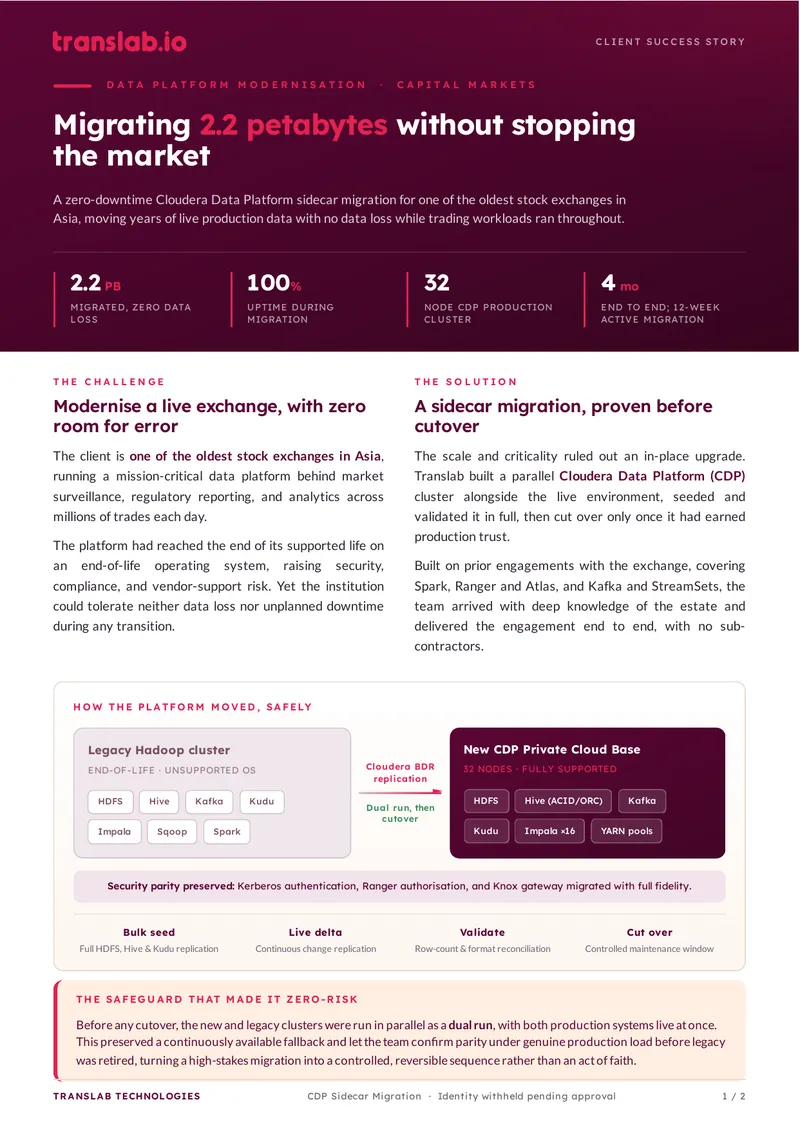 Cloudera Data Platform Migration Case Study