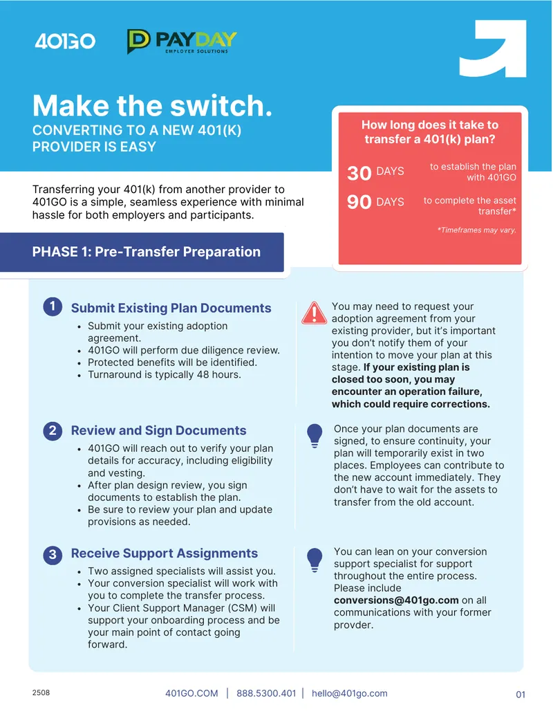 401(k) Plan Transfer Process Guide