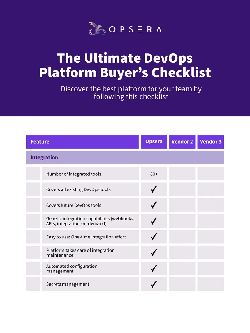 DevOps Platform Buyer’s Checklist Features