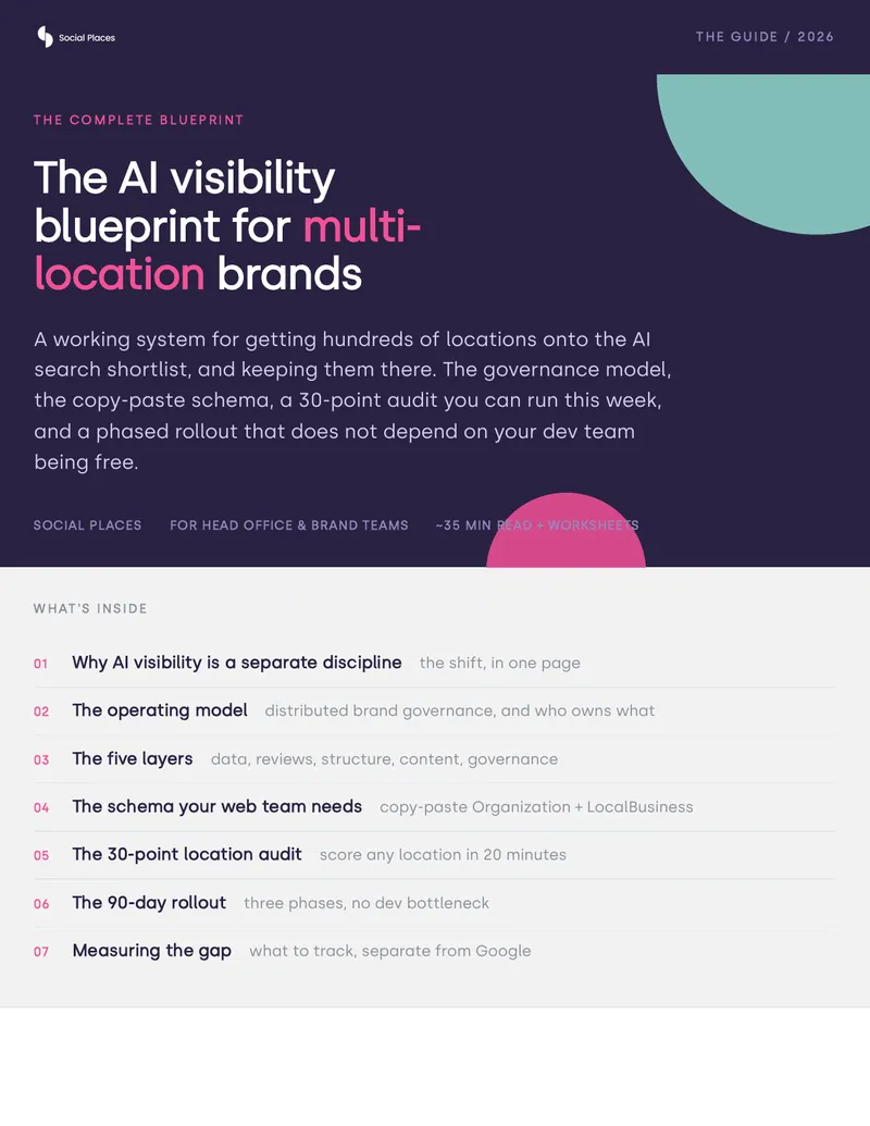 AI Visibility Blueprint for Multi-Location Brands