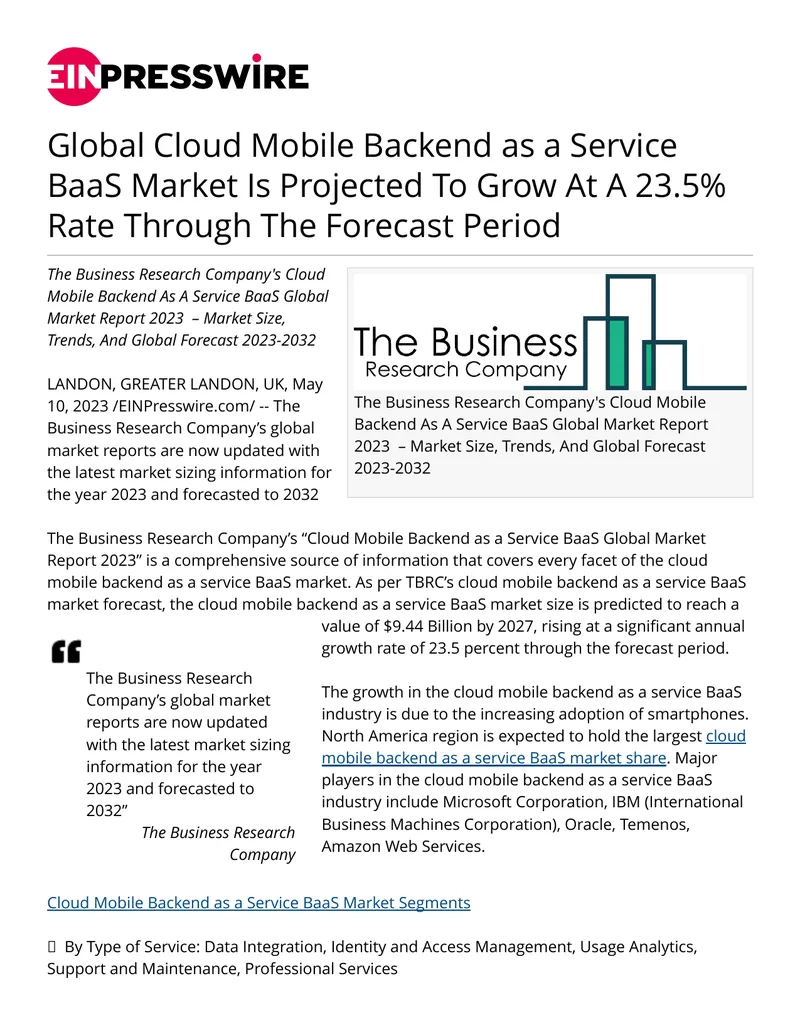 Cloud Mobile Backend as a Service Market Report 2023