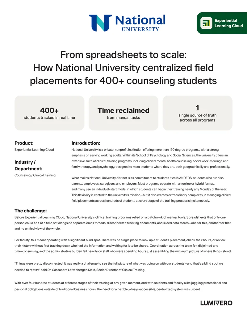Centralized Field Placement Management for Counseling Students