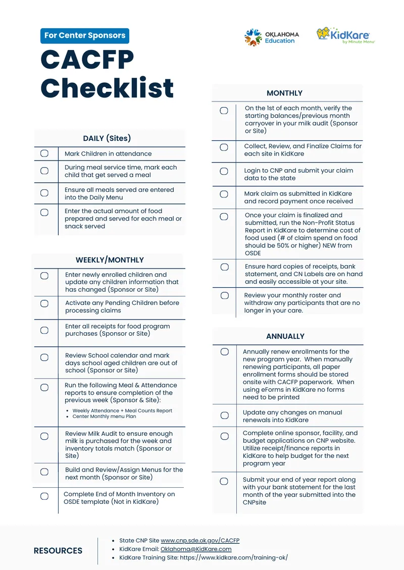 CACFP Checklist for Center Sponsors