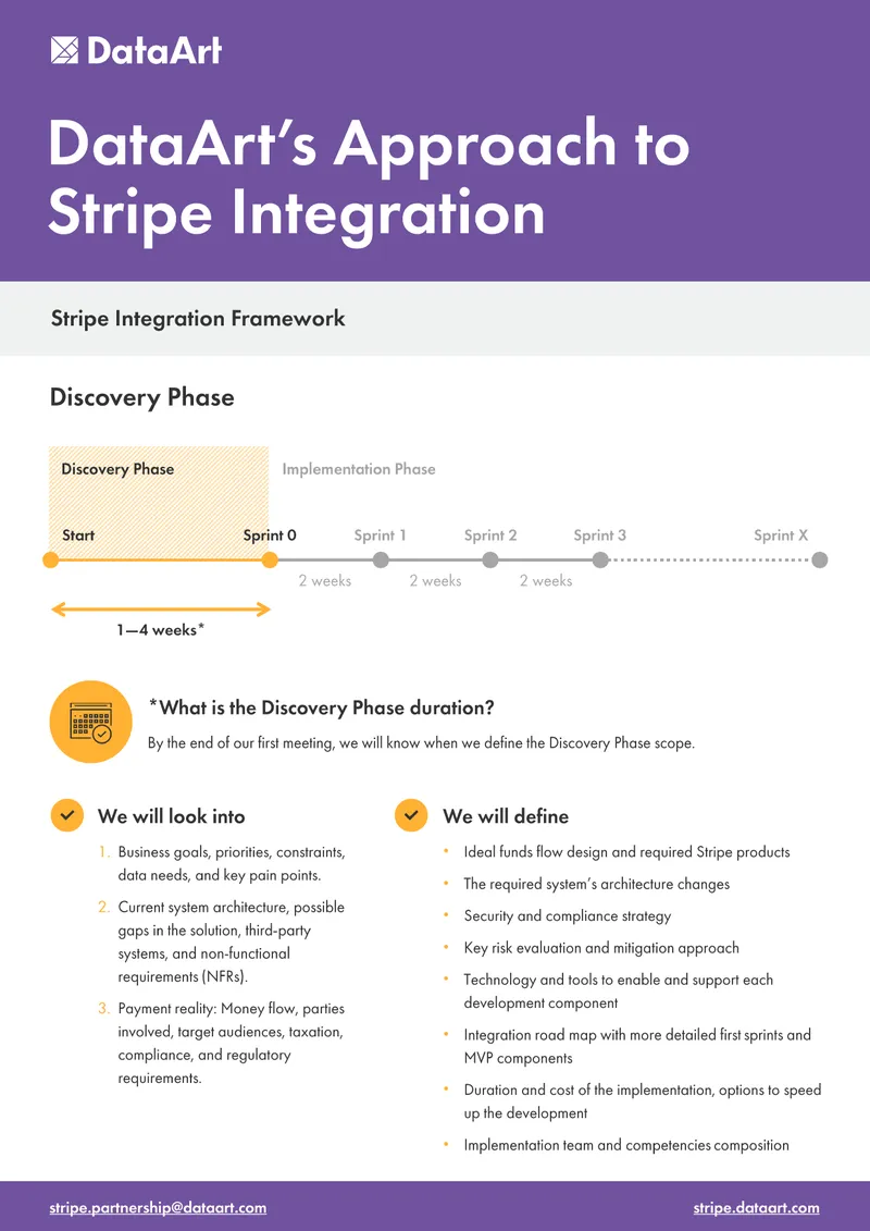 DataArt's Approach to Stripe Integration