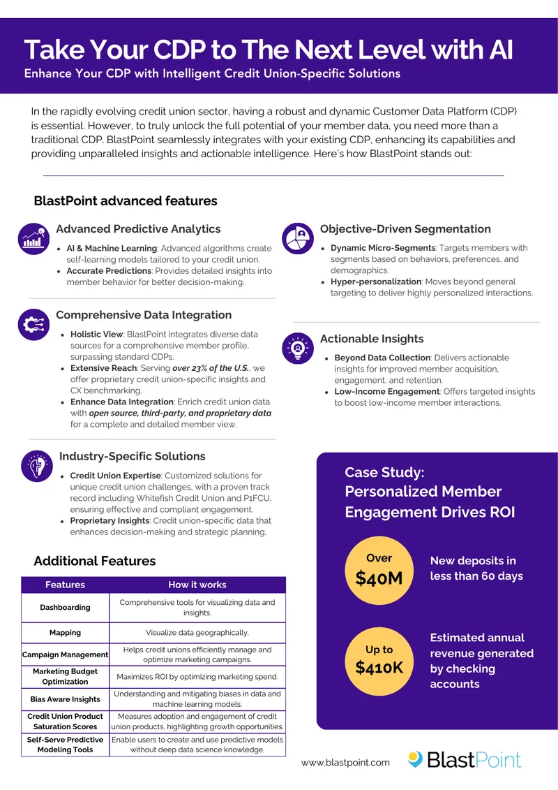 Credit Union Customer Data Platform Enhancement Guide