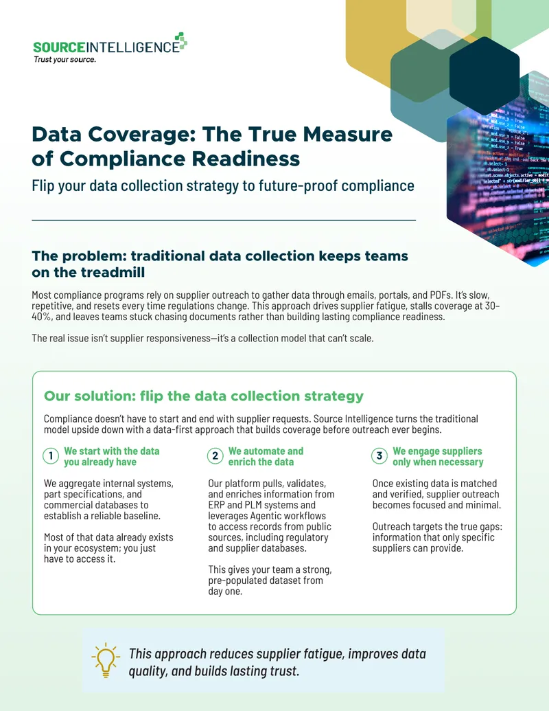 Data Coverage Strategy for Compliance Readiness