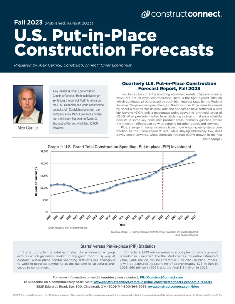 U.S. Put-in-Place Construction Forecasts Fall 2023
