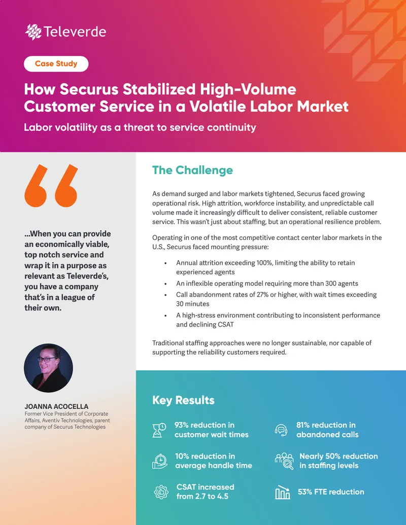 Securus Customer Service Stabilization Case Study