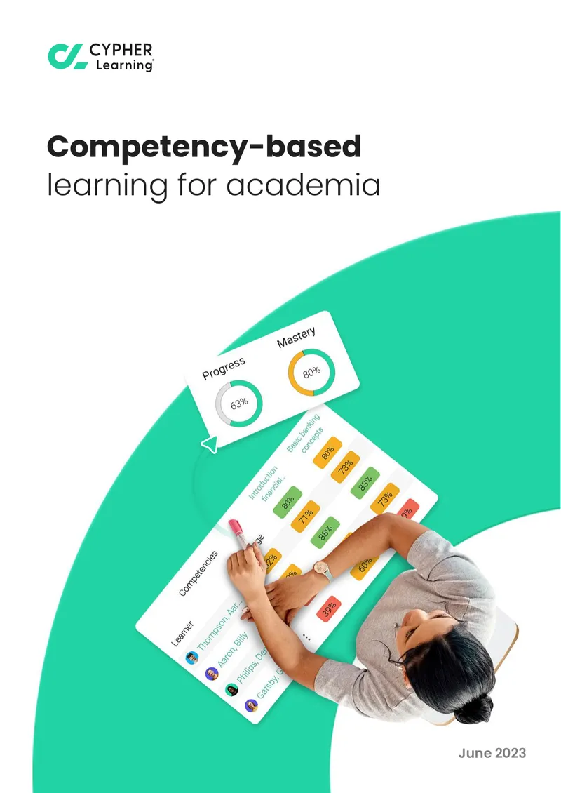 Competency-Based Learning Implementation in CYPHER