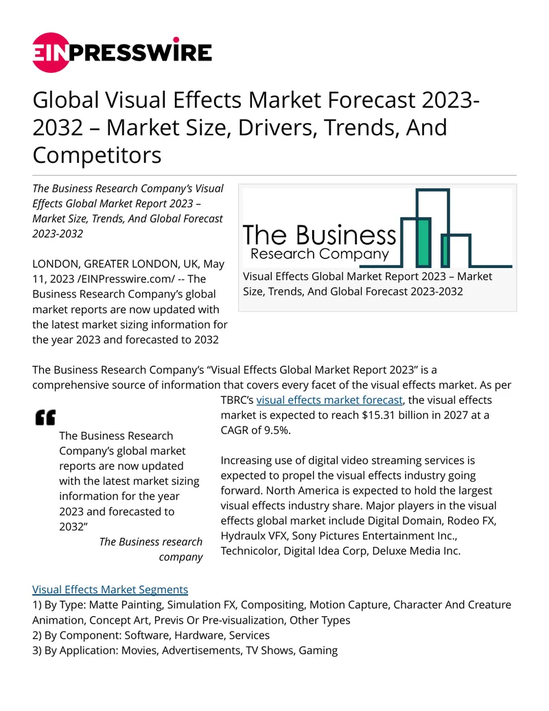 Visual Effects Global Market Report 2023-2032