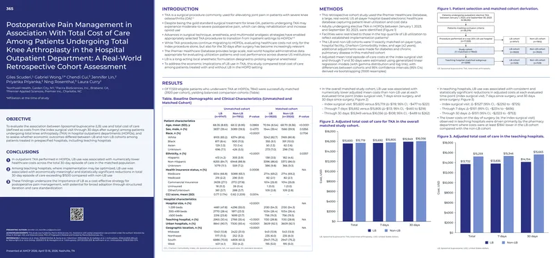 Cost Analysis of Liposomal Bupivacaine in TKA