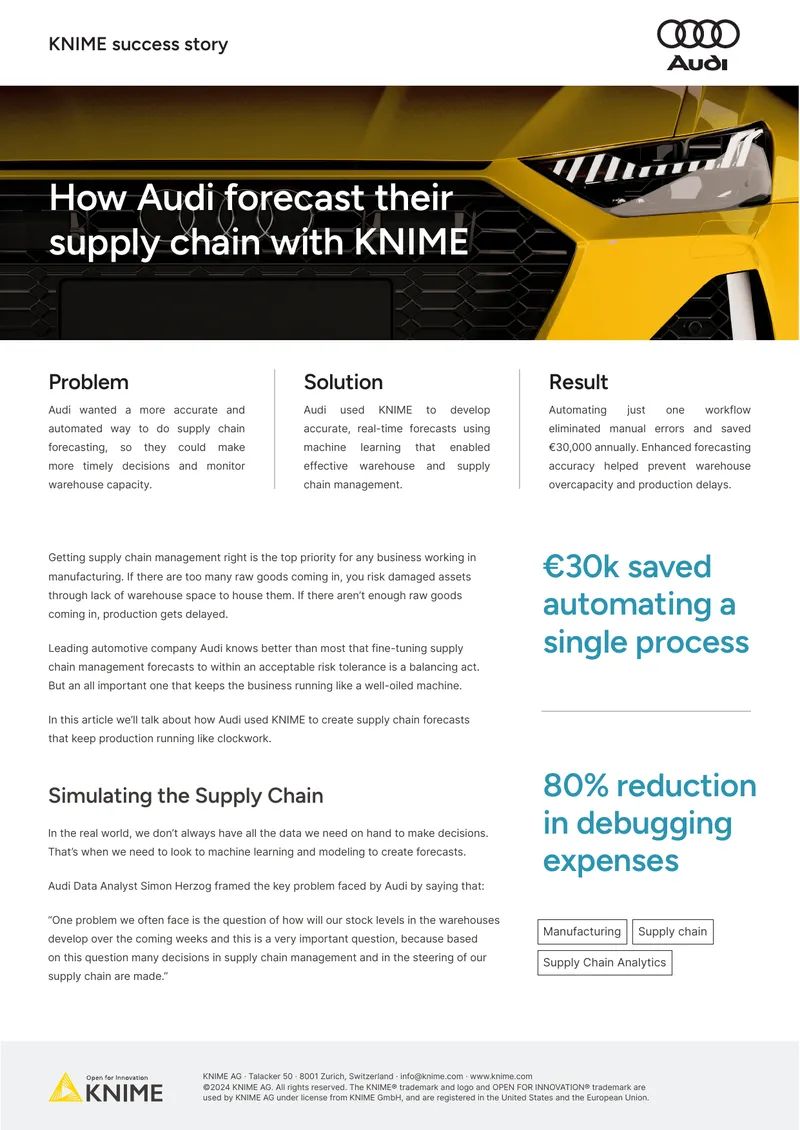 Audi's Supply Chain Forecasting with KNIME
