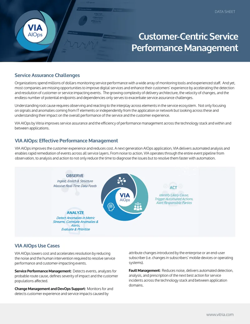 VIA AIOps Service Performance Management Data Sheet
