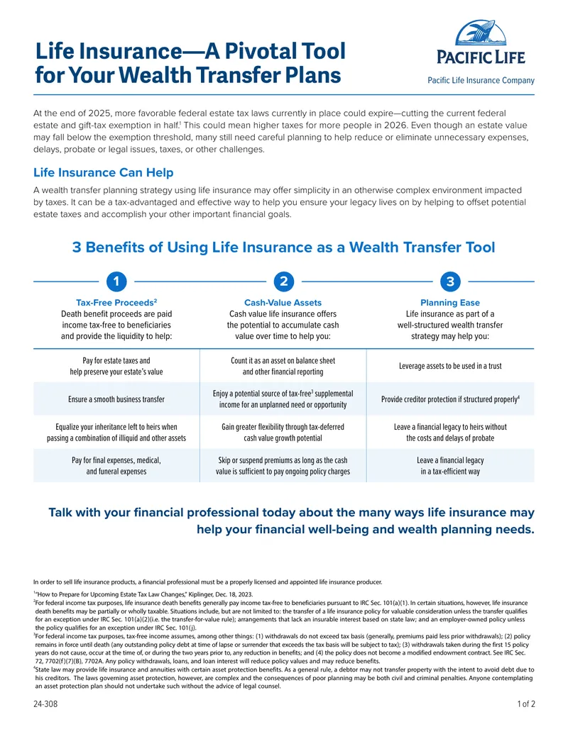 Life Insurance as a Wealth Transfer Tool