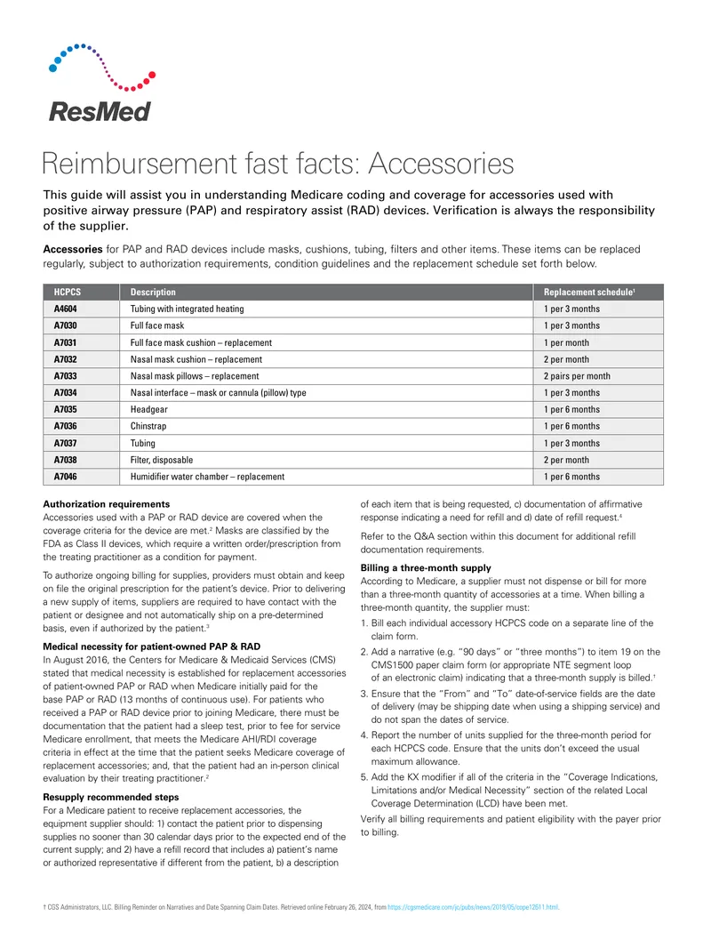 Medicare Coverage for PAP and RAD Accessories