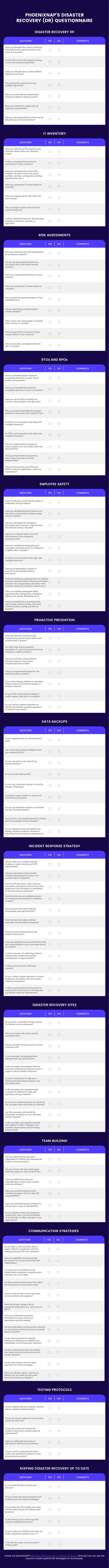 PhoenixNAP Disaster Recovery Questionnaire