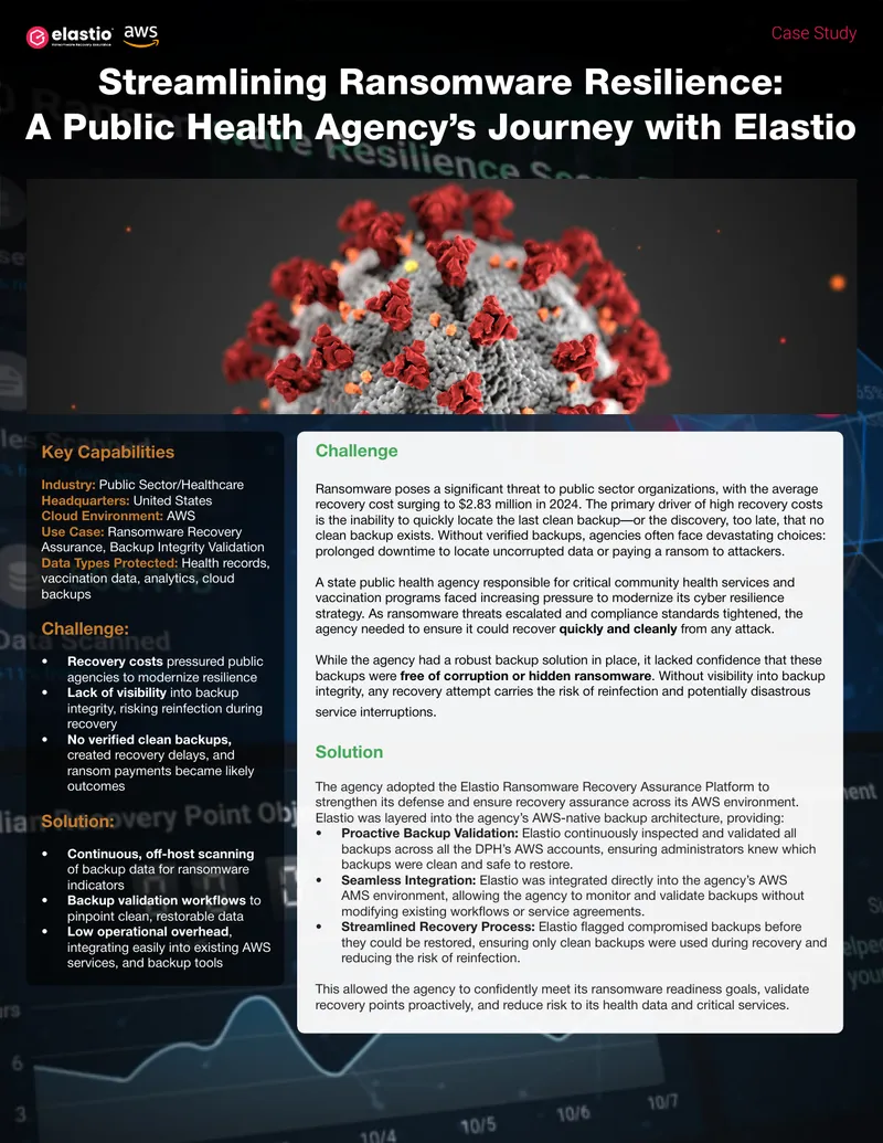 Streamlining Ransomware Resilience in Public Health