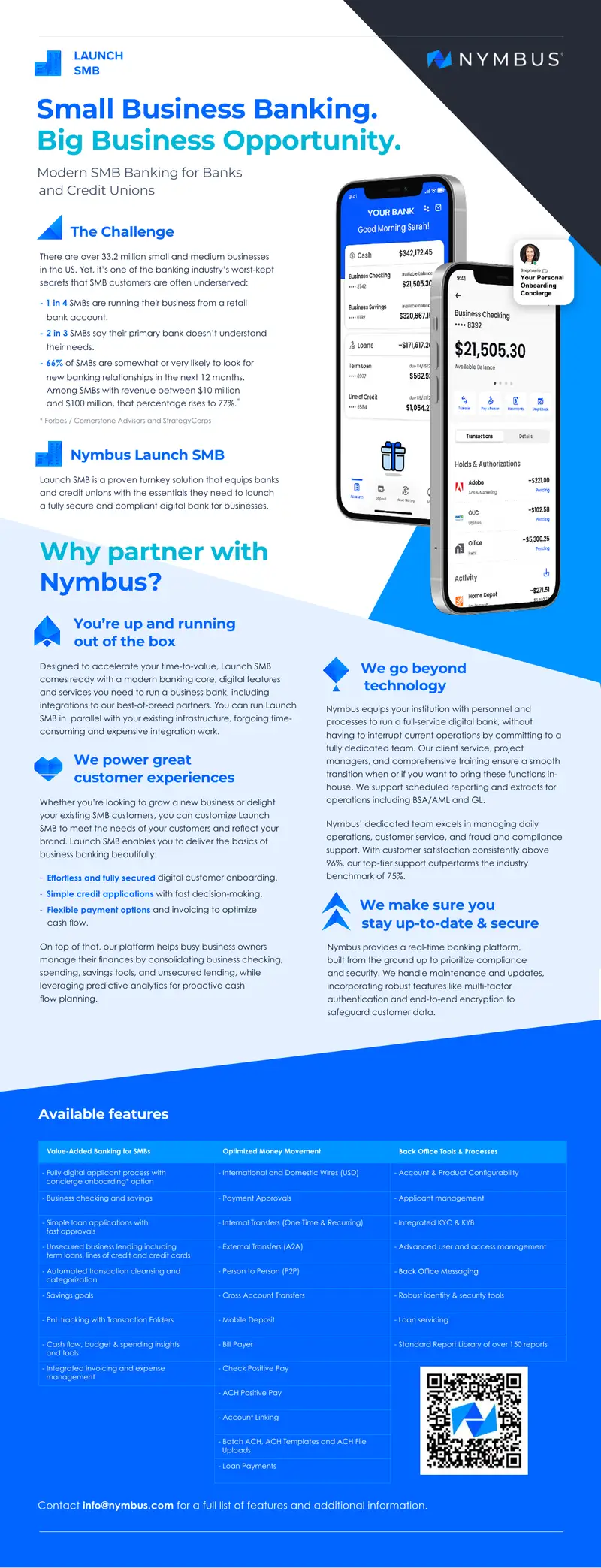 Modern Banking Solutions for Small Businesses