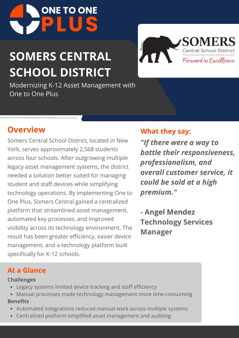 Modernizing K-12 Asset Management with One to One Plus