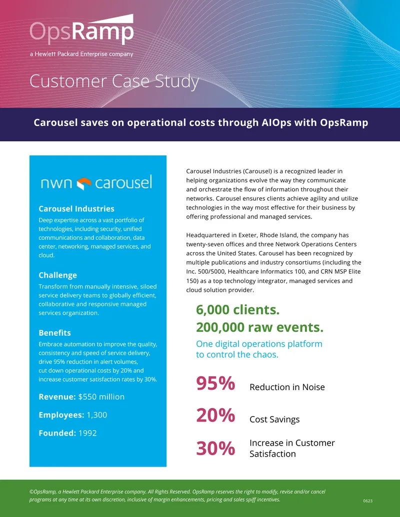 Carousel Industries Managed Services Transformation Case Study