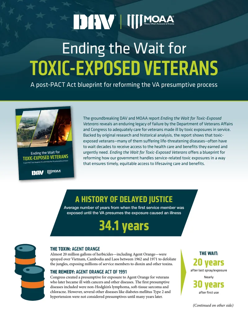 Blueprint for Reforming VA Presumptive Process