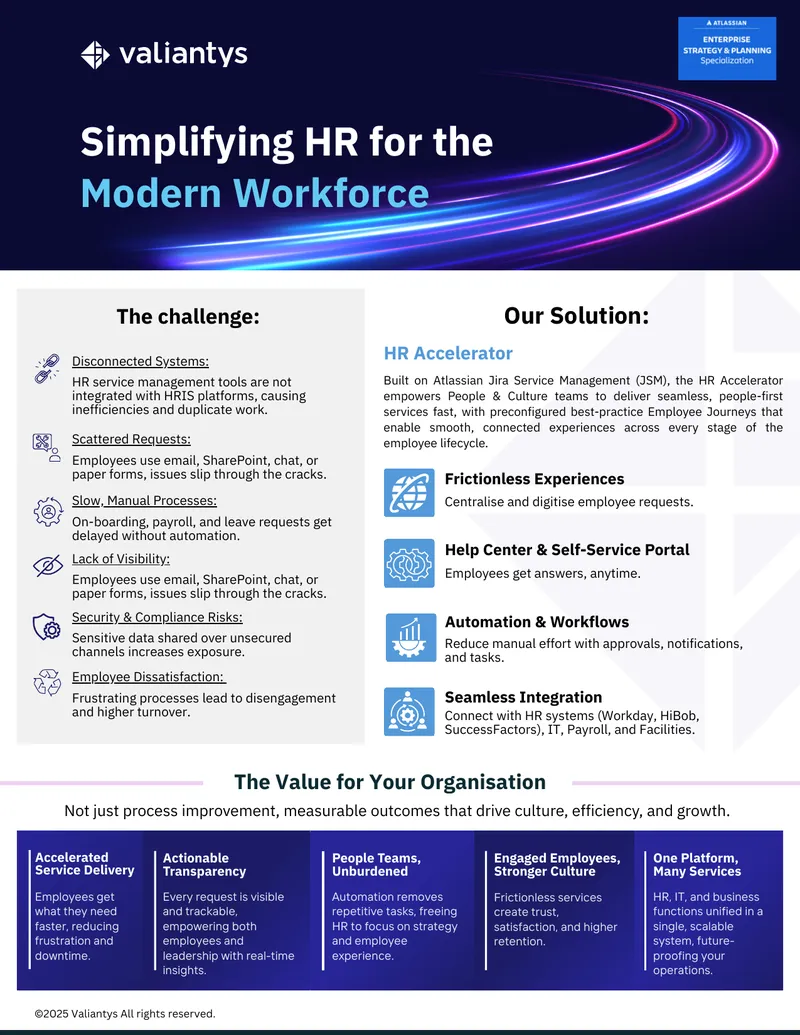 HR Service Management Integration Solutions