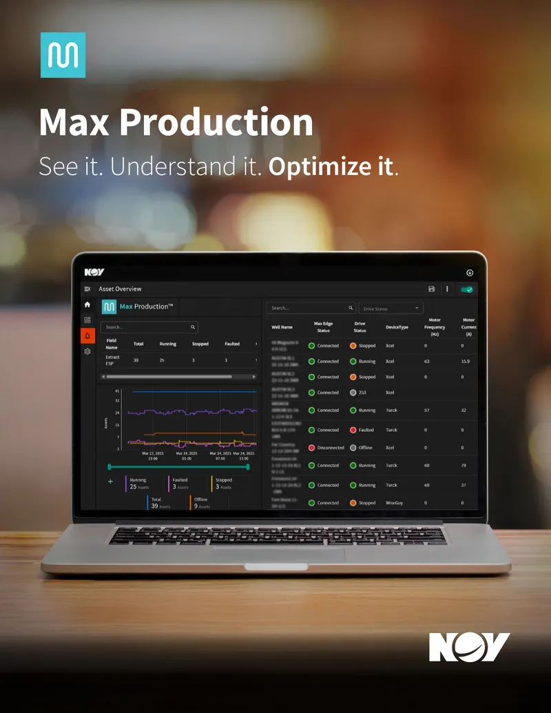 Max Production IIOT Data Platform Overview
