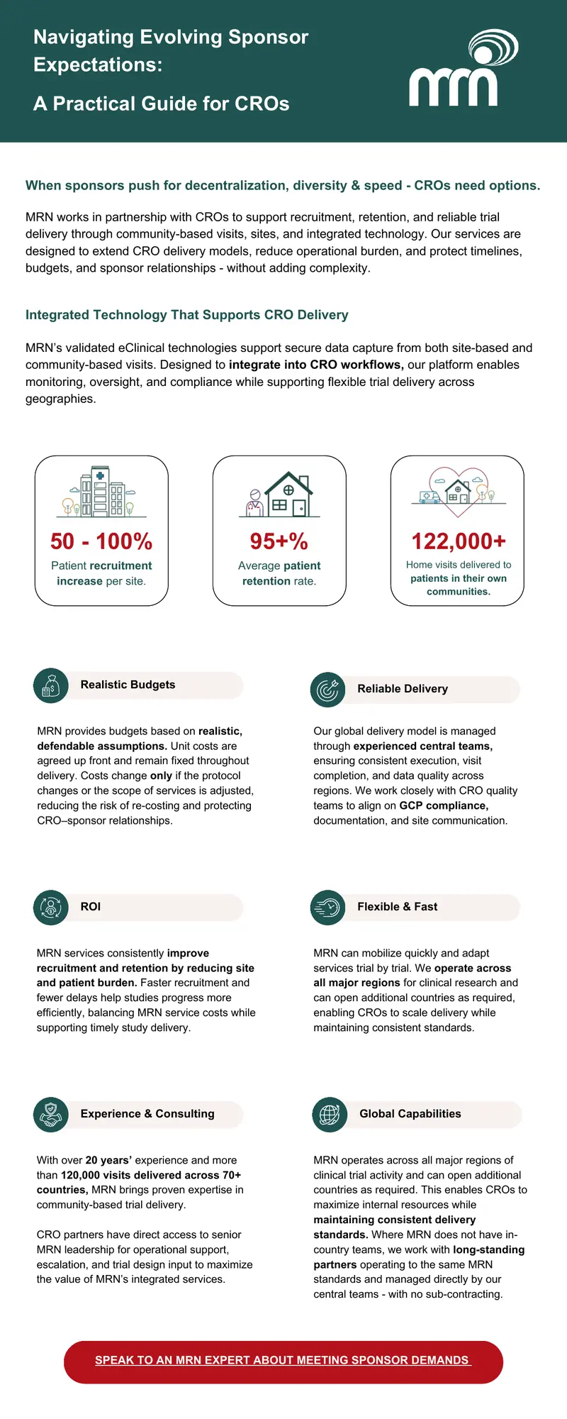 Practical Guide for CROs on Sponsor Expectations