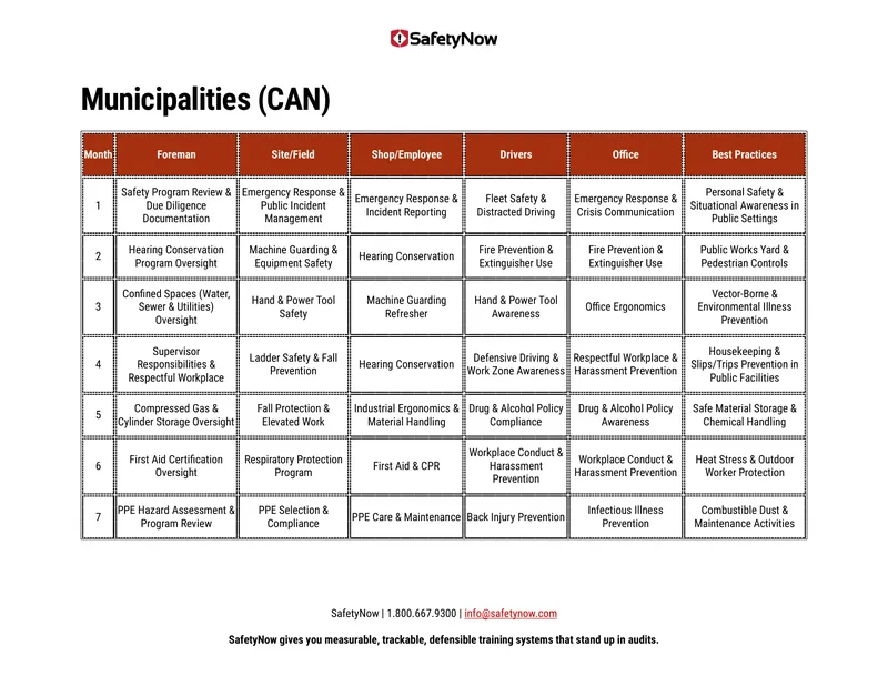 Safety Training Calendar Implementation Guide