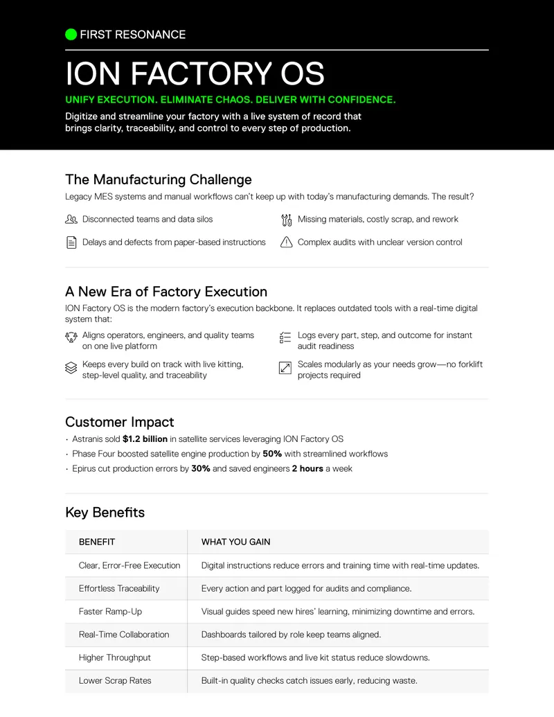 ION Factory OS Implementation Guide