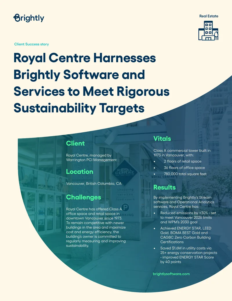 Royal Centre Sustainability Improvement Case Study