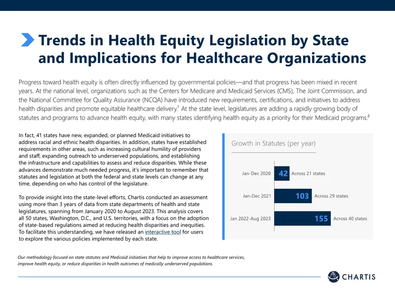 Trends in Health Equity Legislation by State