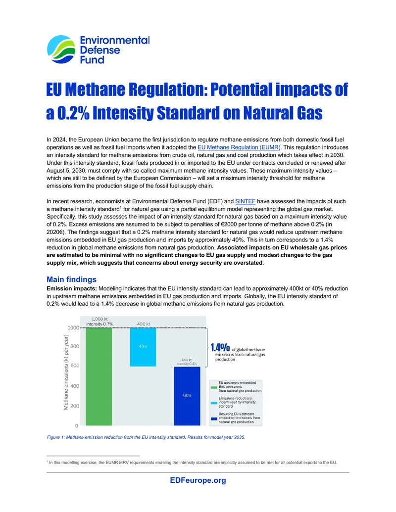 EU Methane Regulation and Natural Gas Emission Standards
