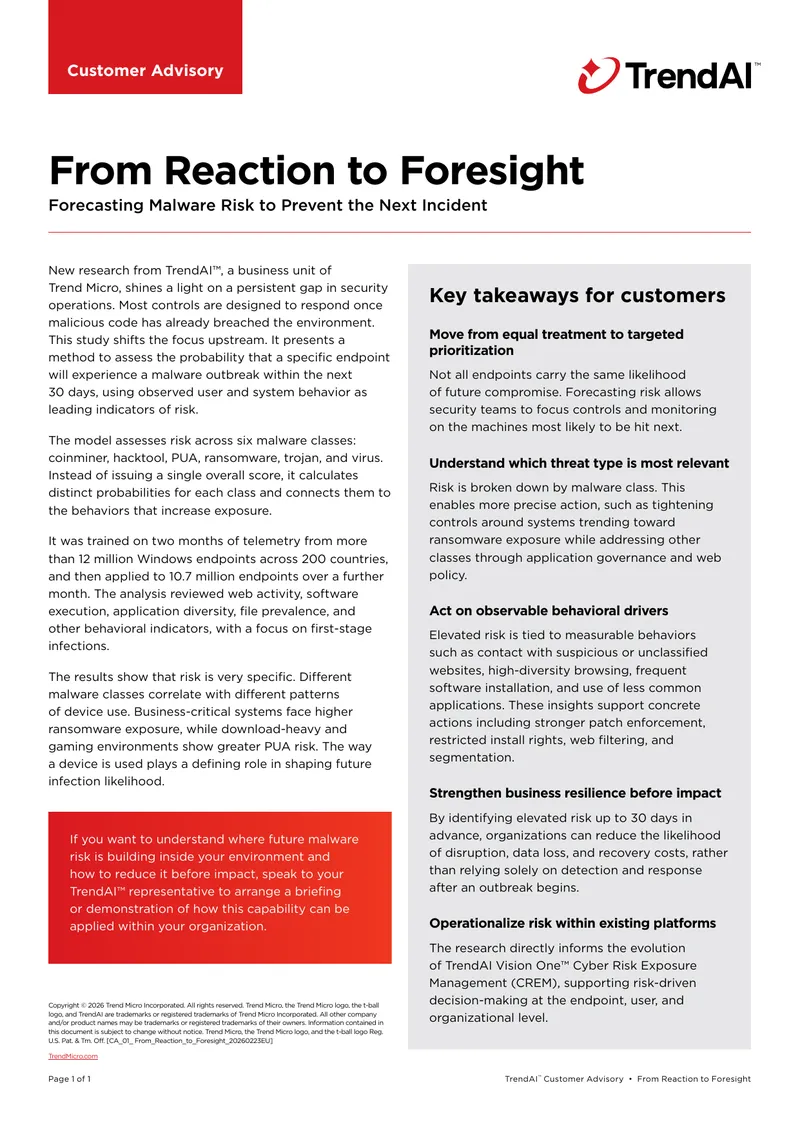 Forecasting Malware Risk to Prevent Incidents