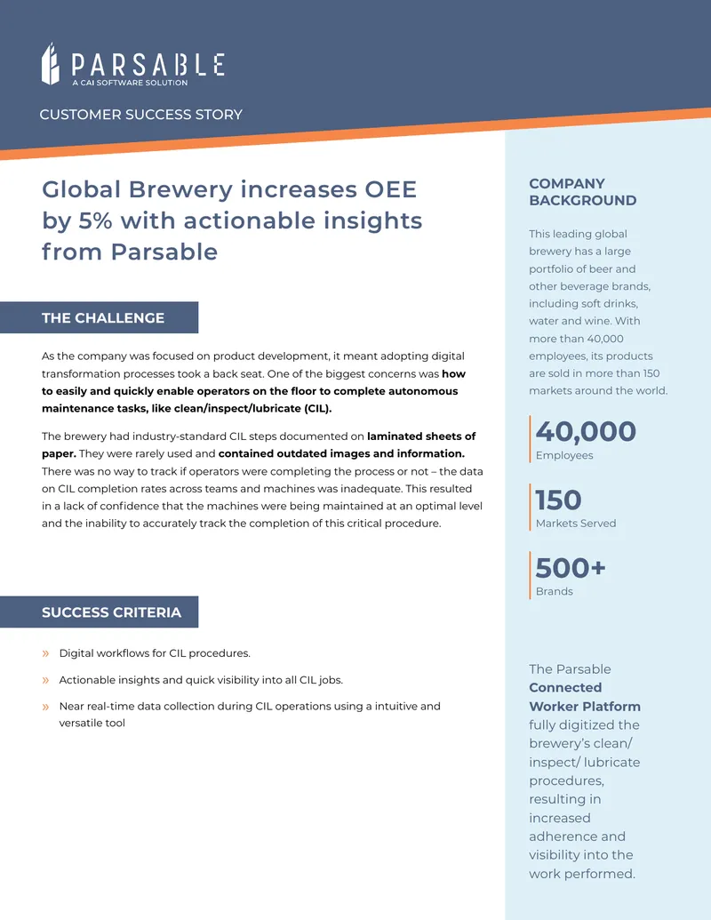 Global Brewery Case Study on Digital Transformation