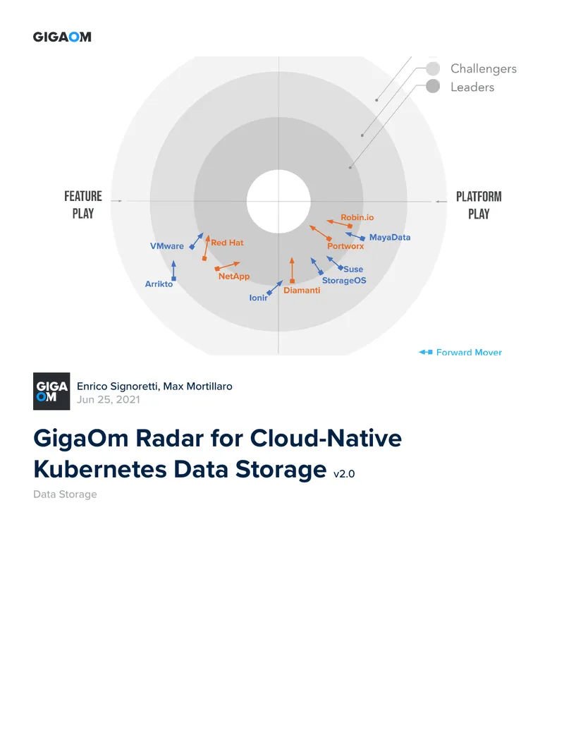 GigaOm Radar for Cloud-Native Kubernetes Data Storage v2.0