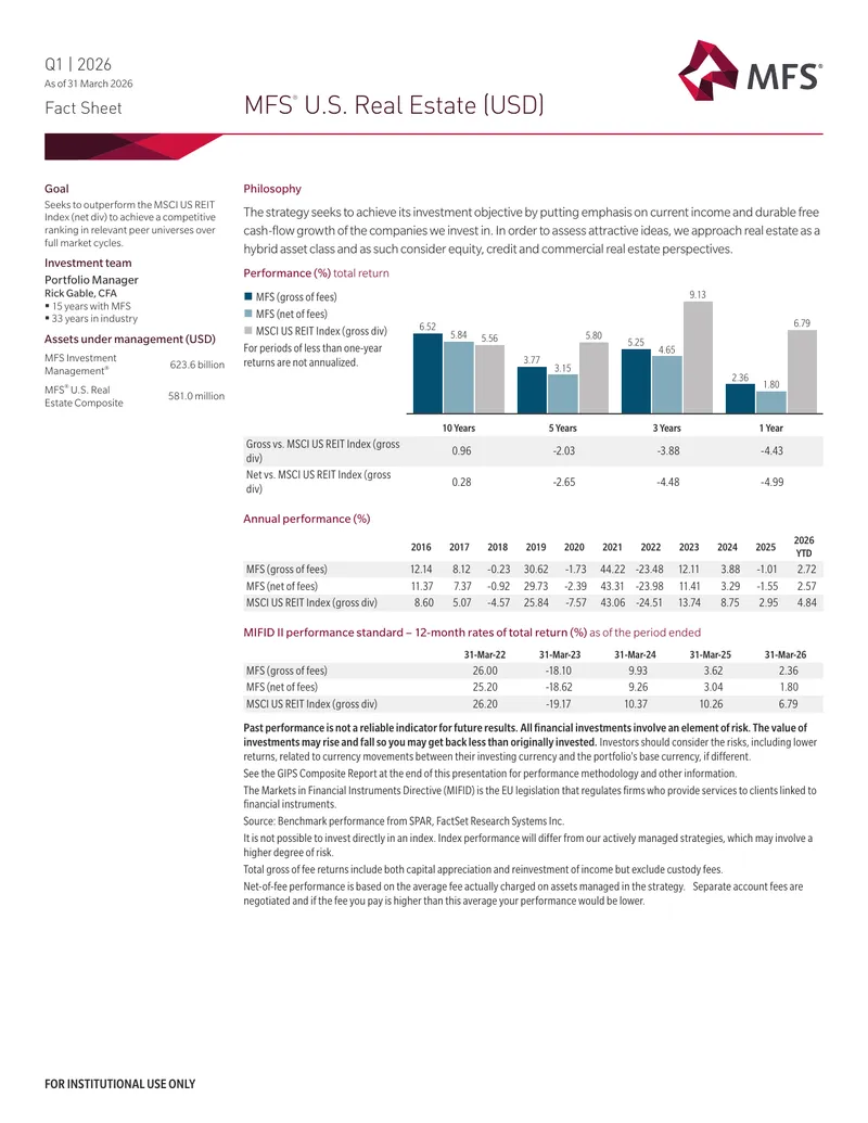 MFS U.S. Real Estate Fact Sheet Q1 2026