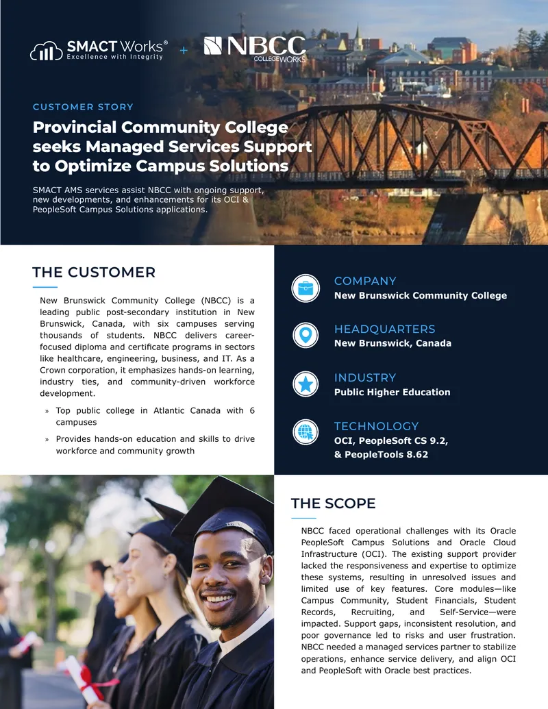 Managed Services Support for Campus Solutions Optimization