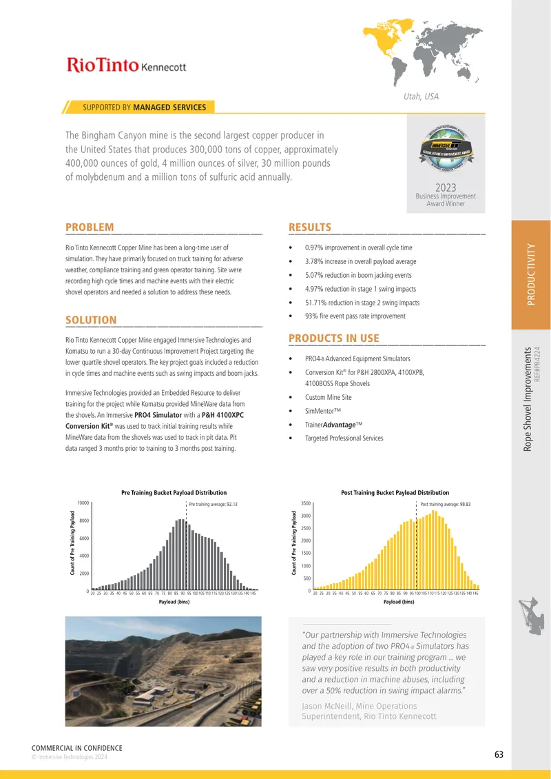 Rope Shovel Improvement Project at Bingham Canyon Mine