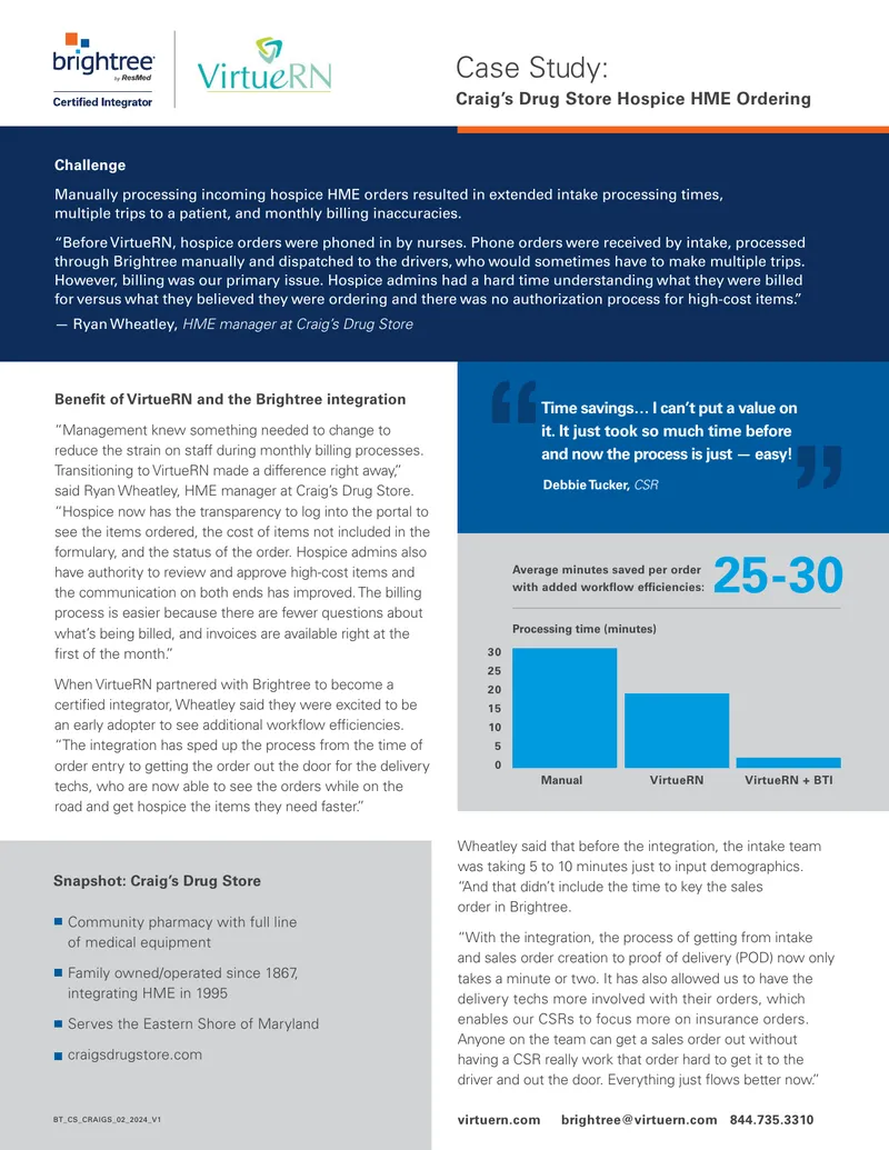 Integration Benefits of VirtueRN and Brightree
