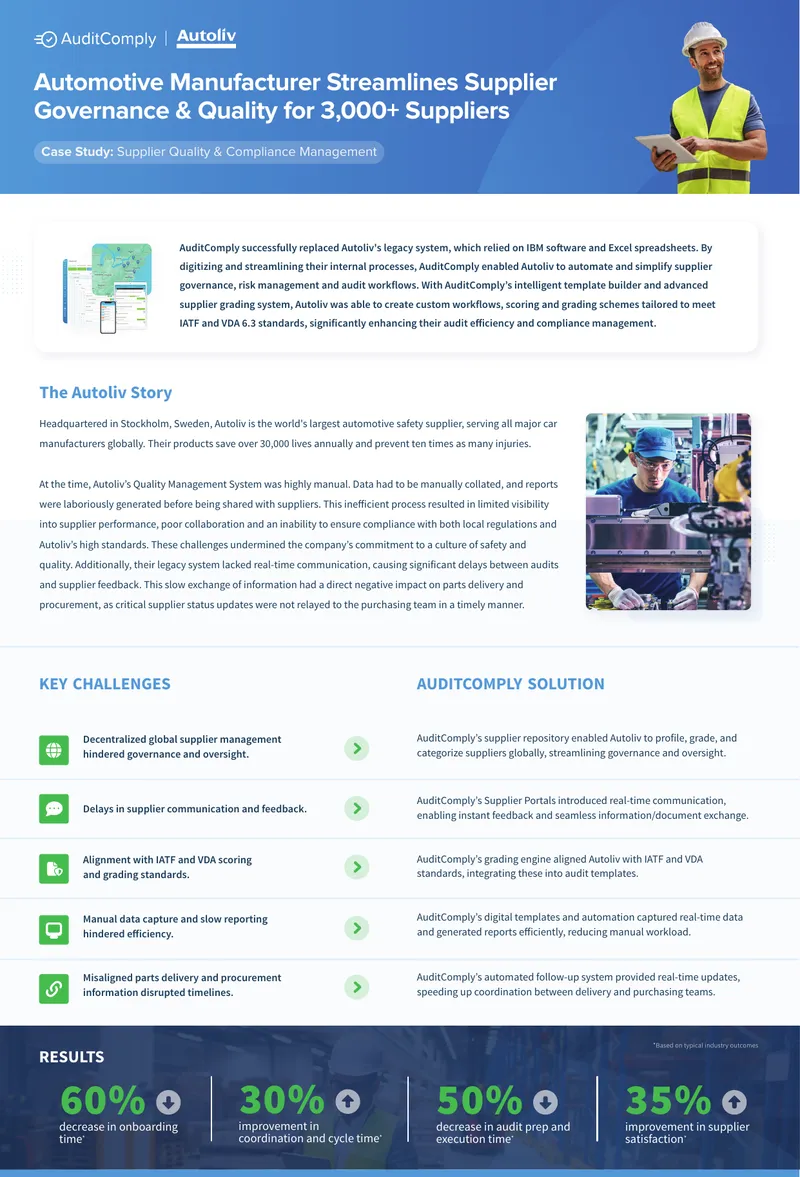 Autoliv Supplier Quality and Compliance Management Case Study