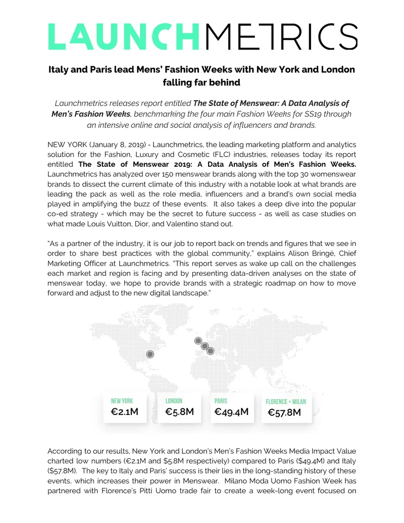 The State of Menswear 2019 Data Analysis Report