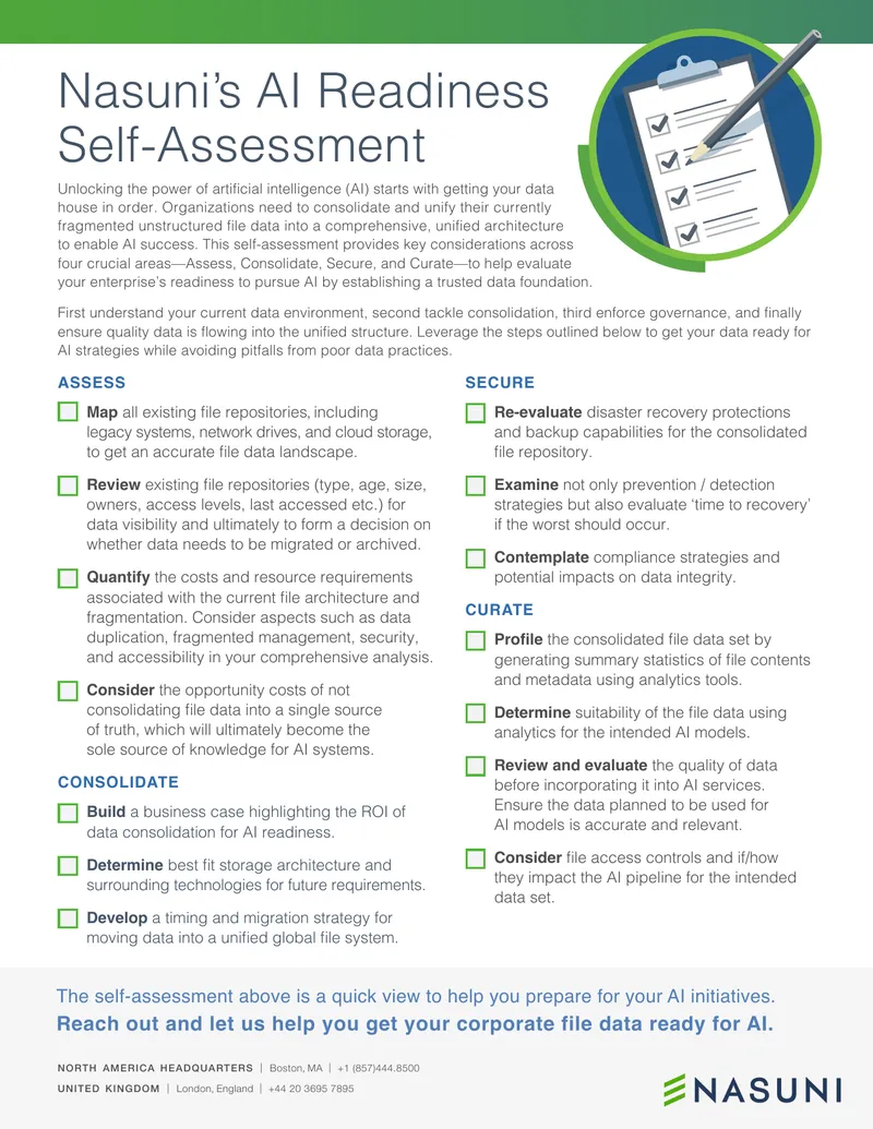 AI Readiness Self-Assessment Guide