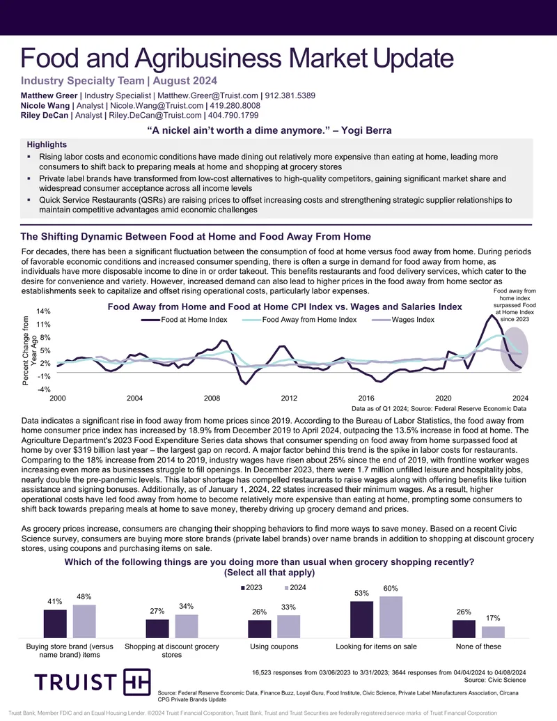 Food and Agribusiness Market Update August 2024