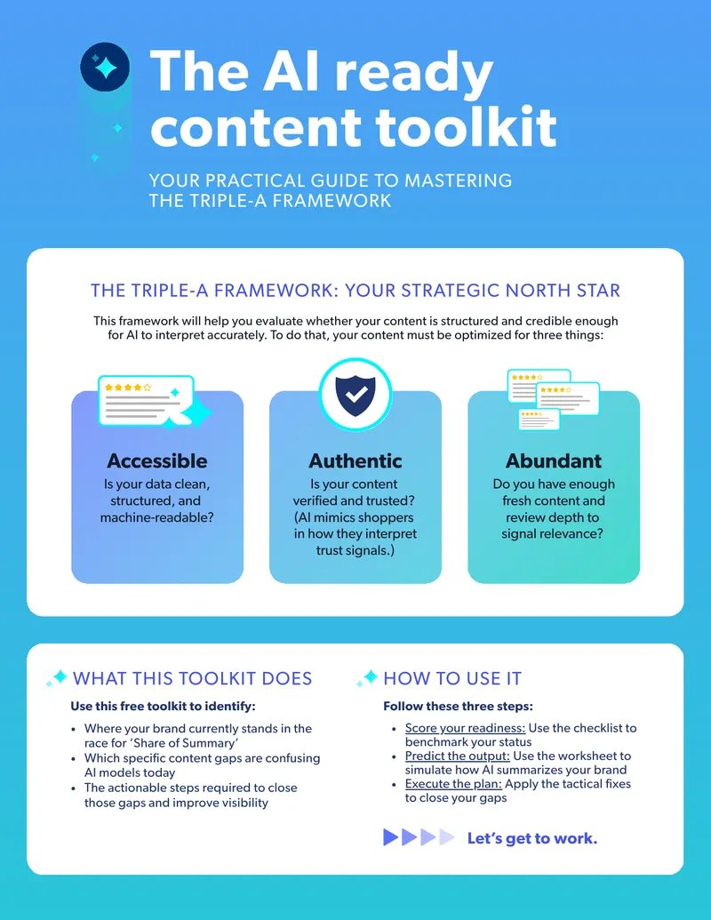 Practical Guide to Mastering the Triple-A Framework